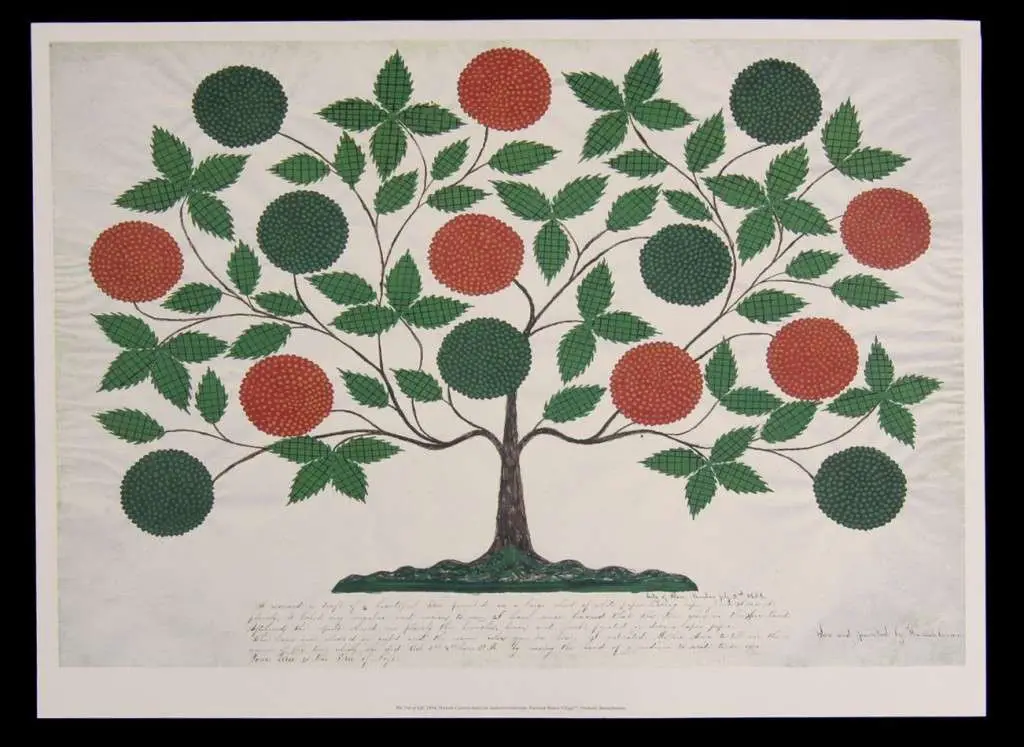 Hannah Cohoon Tree_of_Life_-_Shaker_-_painted_by_Hannah_Cohoon