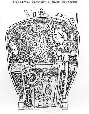 Cutaway of the rescue chamber used to save Squalus survivors.